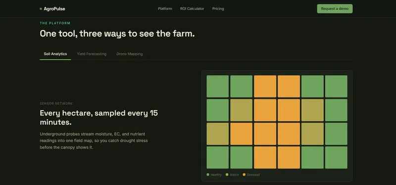 AgroPulse's soil analytics view: a field grid coloured healthy, watch or stressed