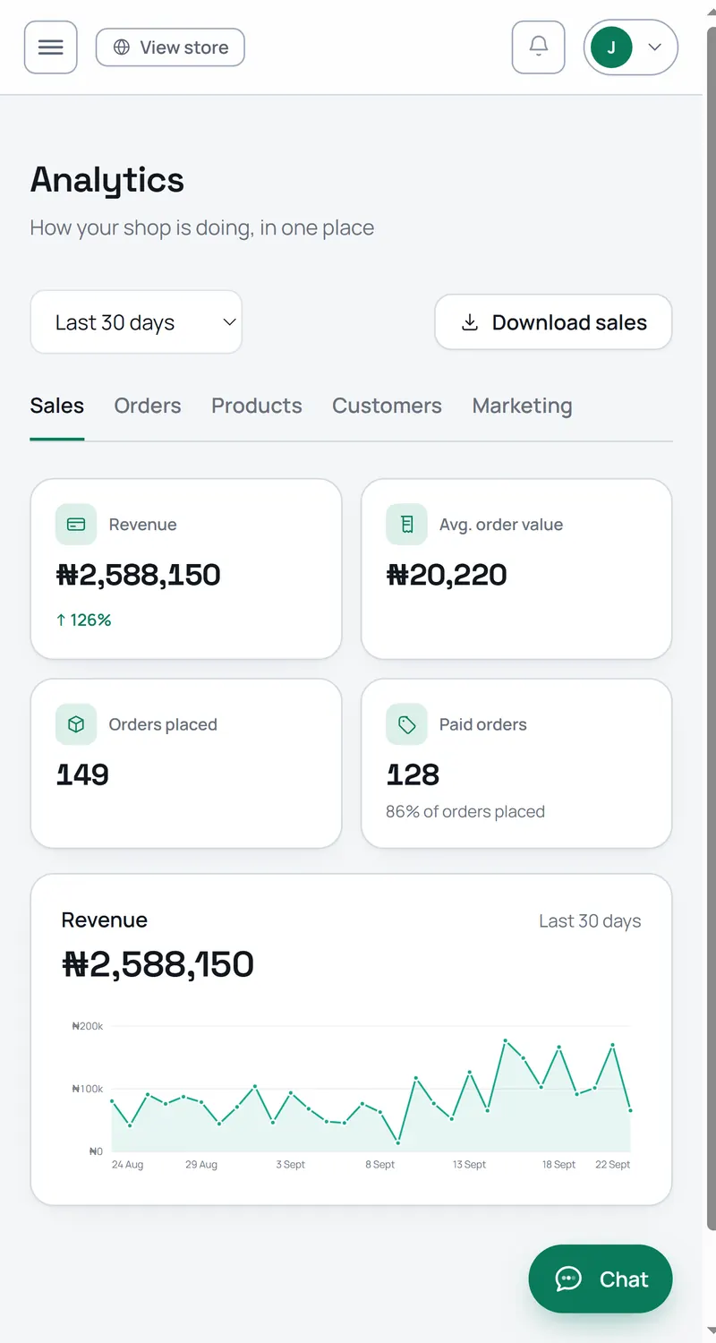 Weblanda's Analytics page on a phone