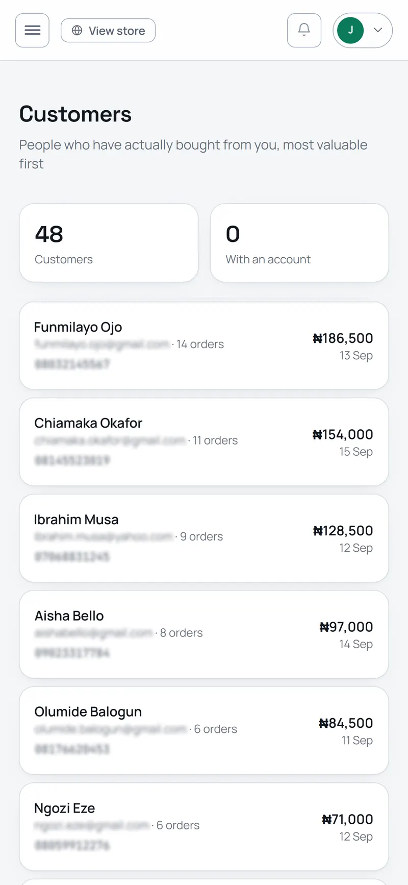 The Customers screen, most valuable customers first